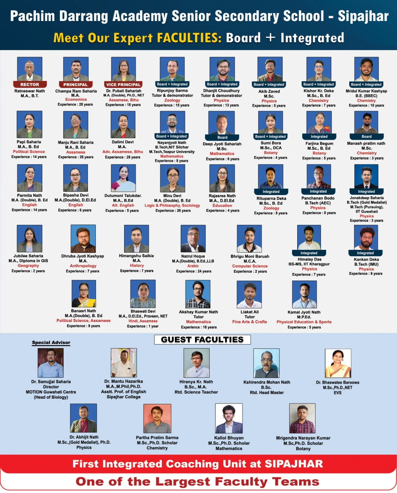 Pachim Darrang Academy Faculty Members